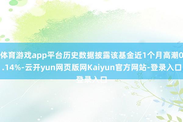 体育游戏app平台历史数据披露该基金近1个月高潮0.14%-云开yun网页版网Kaiyun官方网站-登录入口